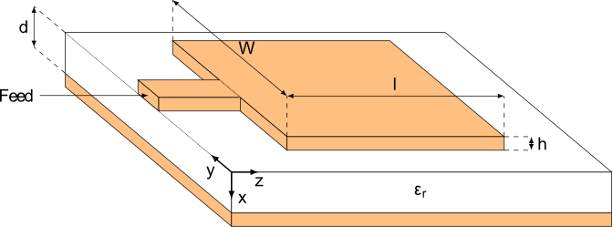 Rectangular patch antenna with a microstrip feedline
