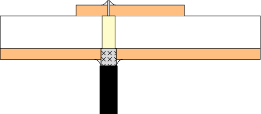 Patch antenna with coaxial feed